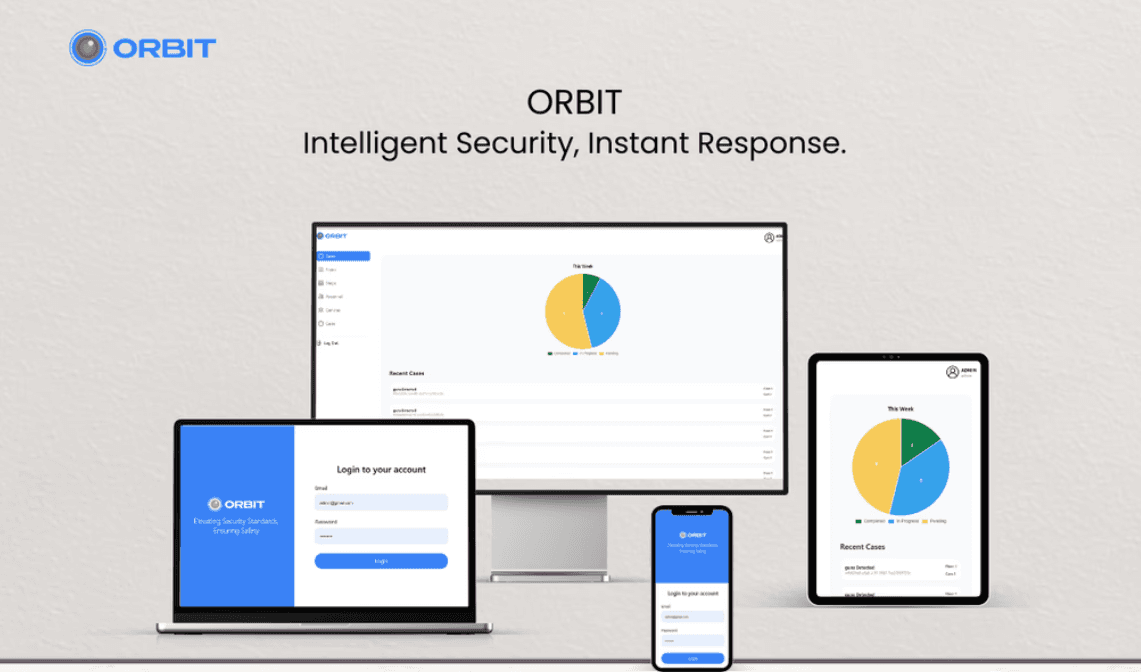 Orbit: Security Solutions